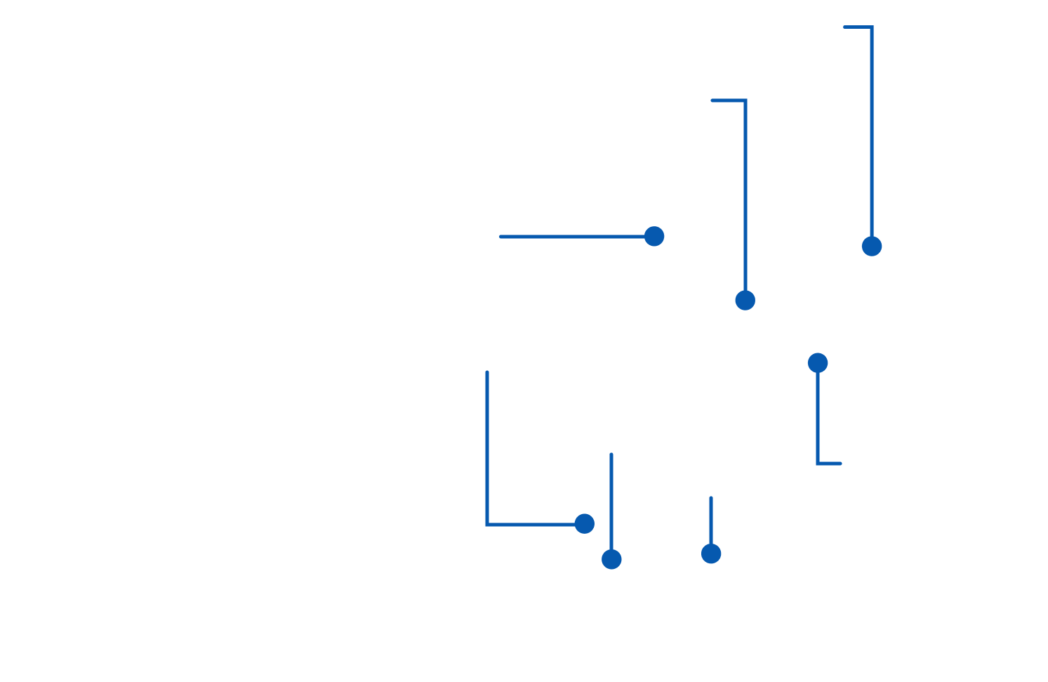 Region 02 Map