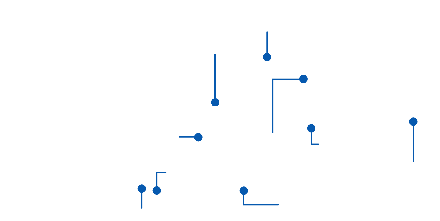 Region 03 Map